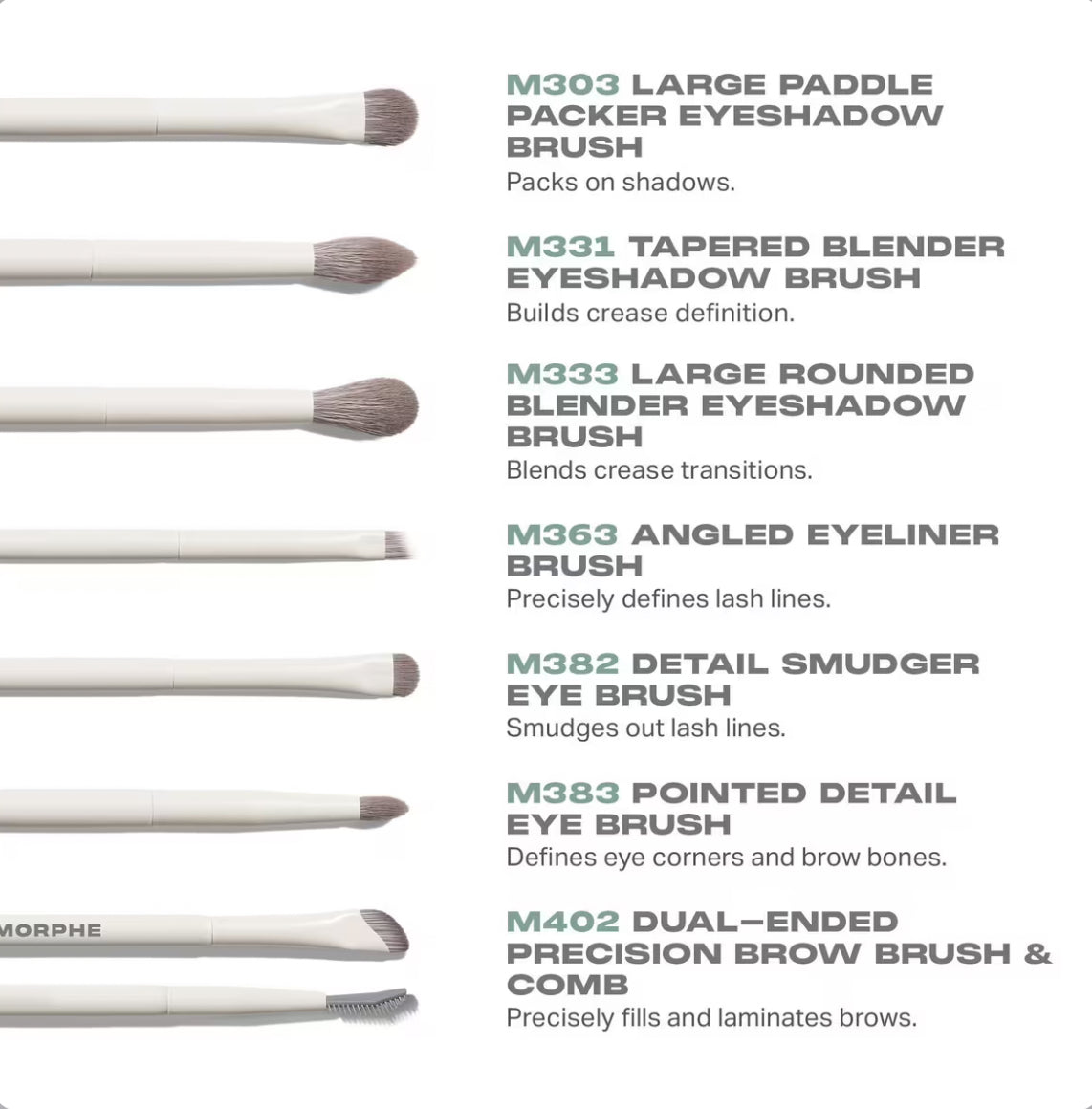 Morphe | Eye Want It All 7-Piece Eye Brush Set