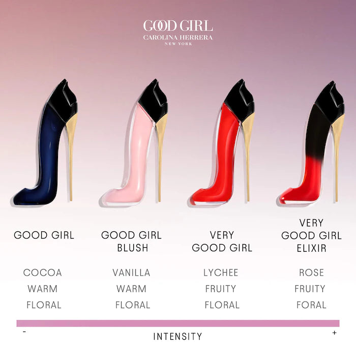 Carolina Herrera | Good Girl Collection Mini Perfume Sampler Set