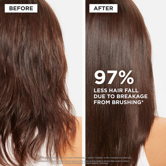 Kérastase | Genesis Strengthening Hair Gift Set for Weakened Hair