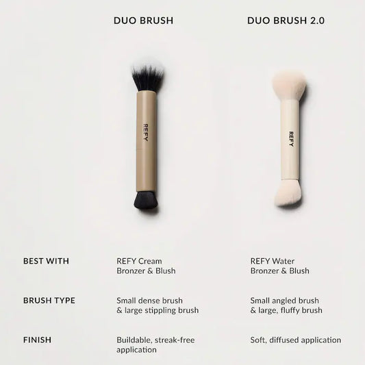 REFY | Duo Brush 2.0 for Liquid Blush and Bronzer