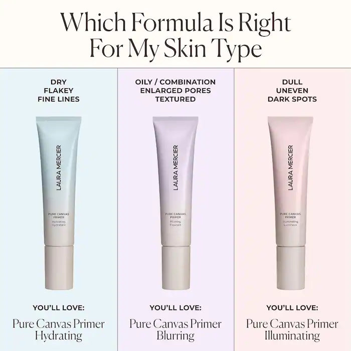 Laura Mercier | Pure Canvas Primer - Blurring
