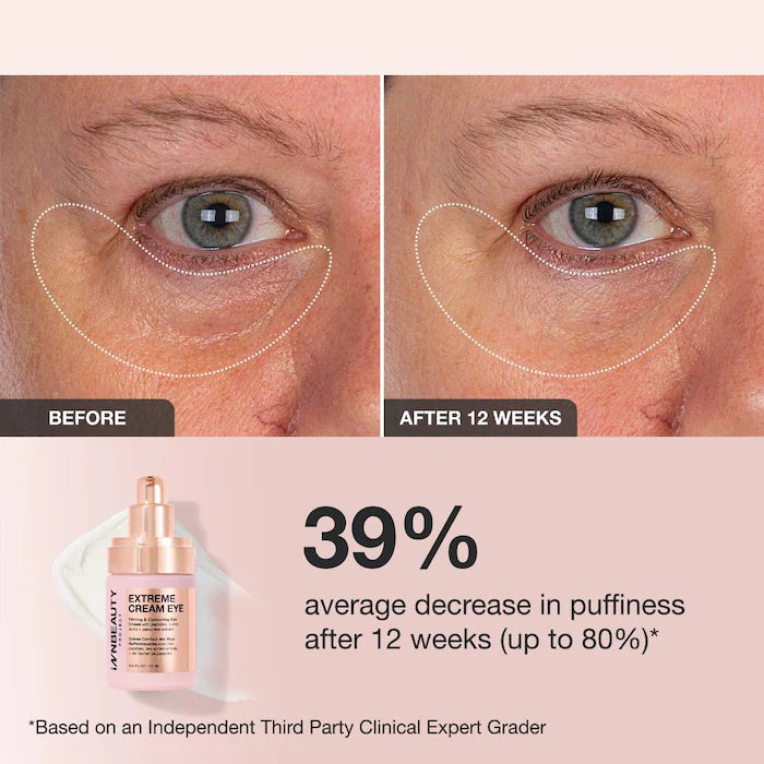 iNNBEAUTY PROJECT | Extreme Cream Eye Firming & Contouring Refillable Eye Cream