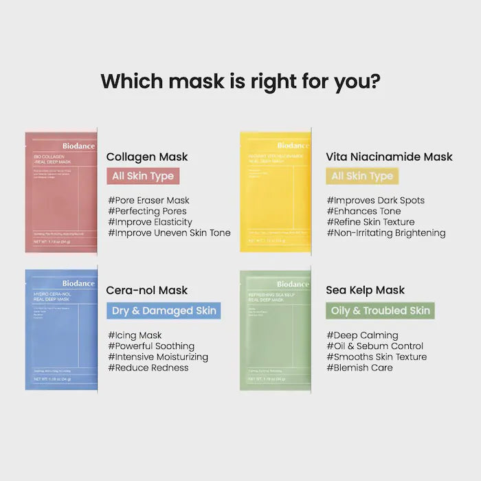 Biodance | Real Deep Mask Gift Set - 4 Masks for Pore Care, Hydration, Calming and Dark Spot Treatment
