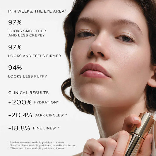 Westman Atelier | Eye Activator Brightening and Firming Serum with Peptides + Exosomes