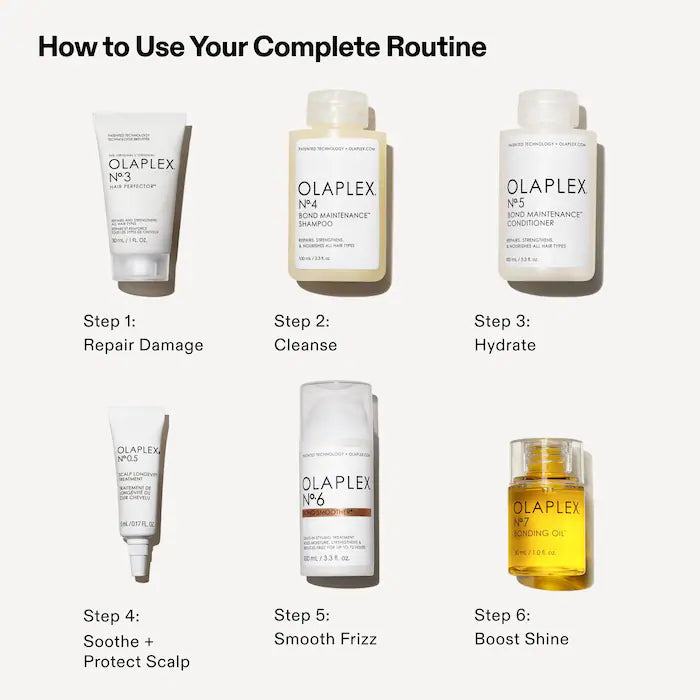 Olaplex | The Full-On Shine Hair Routine Gift Set