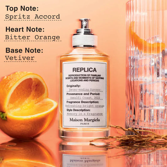 Maison Margiela | 'REPLICA' Unisex Coffret Fragrance Sampler Set