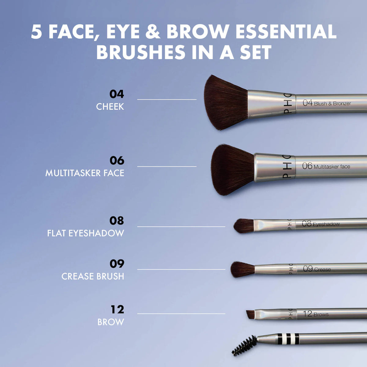 SEPHORA COLLECTION | 5 Piece Face & Eye Brush Set