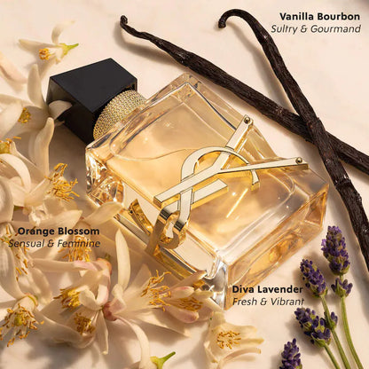 Sephora Favorites | Holiday Women's Perfume Sampler Gift Set w/ Redeemable Voucher