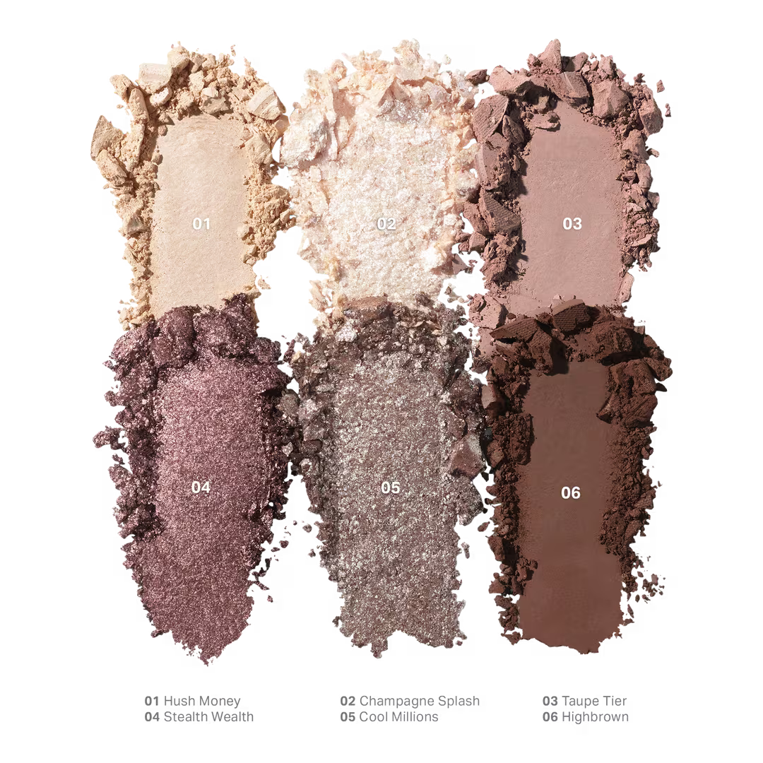 Morphe | ChromaPlus 6-Pan Eyeshadow Palette Rich Glitch