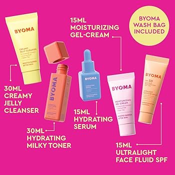 BYOMA | Universal Skincare Heros Gift Set