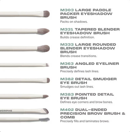 Morphe | Eye Want It All 7-Piece Eye Brush Set