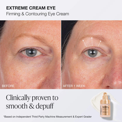 INNBEAUTY PROJECT | Extreme Routine Firming & Barrier Repair Set