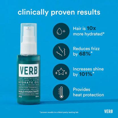 Verb | Hydrate Heat Protectant Oil for Dry, Frizzy Hair