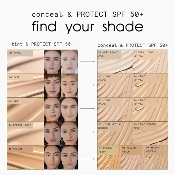 ciele | conceal & PROTECT SPF 50+ spot concealer for dark spots