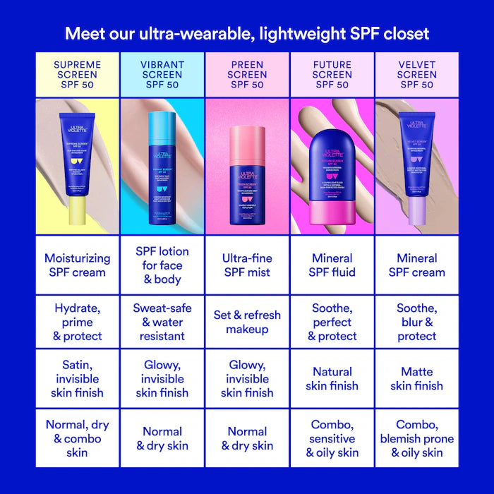 Ultra Violette |  Supreme Screen SPF 50 Facial Sunscreen Moisturizer and Primer