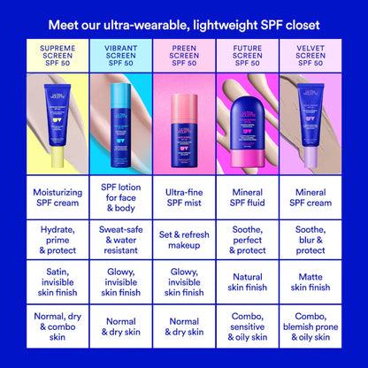 Ultra Violette |  Supreme Screen SPF 50 Facial Sunscreen Moisturizer and Primer