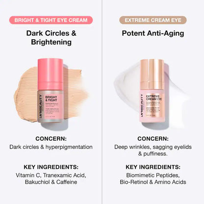 iNNBEAUTY PROJECT | Bright & Tight Dark Circle Firming Eye Cream with Vitamin C & Peptides