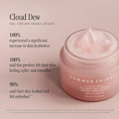 Summer Fridays | Cloud Dew Gel Cream Moisturizer