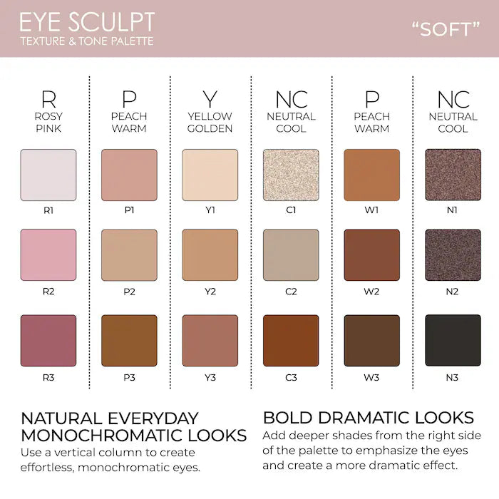 Natasha Denona | Eye Sculpt Texture & Tone Eyeshadow Palette