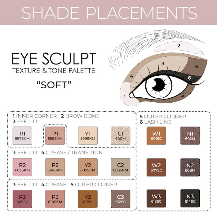 Natasha Denona | Eye Sculpt Texture & Tone Eyeshadow Palette