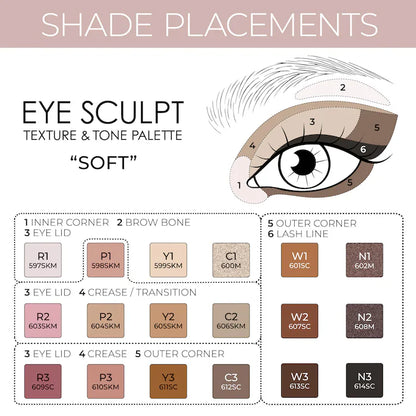 Natasha Denona | Eye Sculpt Texture & Tone Eyeshadow Palette
