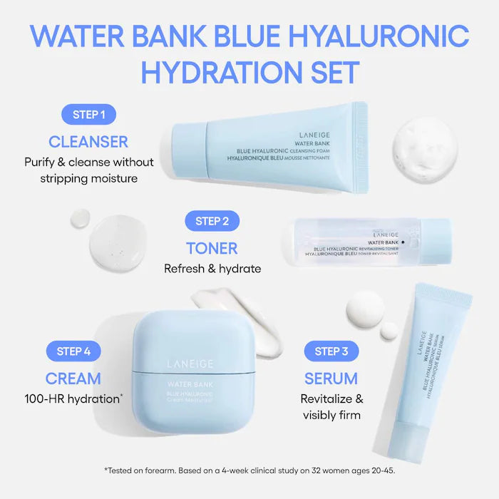 LANEIGE | Water Bank Blue Hyaluronic Hydration Set