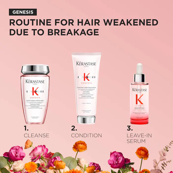 Kérastase | Genesis Strengthening Hair Gift Set for Weakened Hair