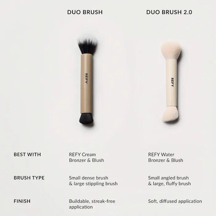 REFY |  Duo Brush 2.0 for Liquid Blush and Bronzer