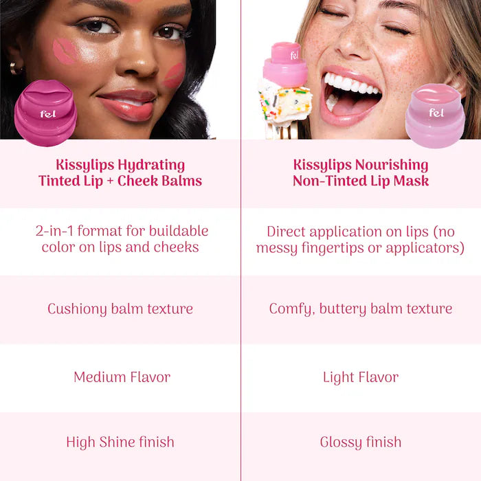 fel beauty | Kissylips™ Comfy Hydrating Peptide Lip Mask Treatment
