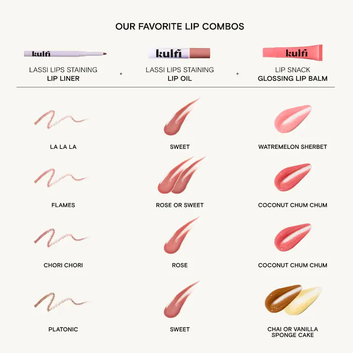 Kulfi | Lassi Lips Staining Lip Liner
