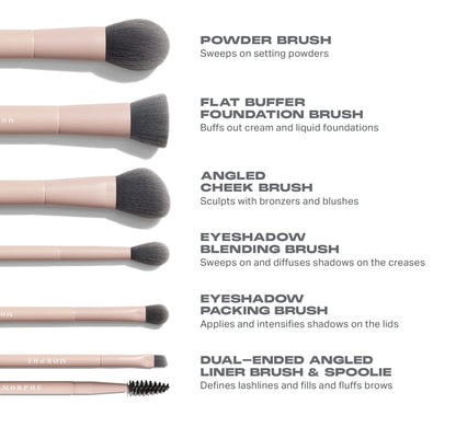 Morphe | Travel Shaping Essentials