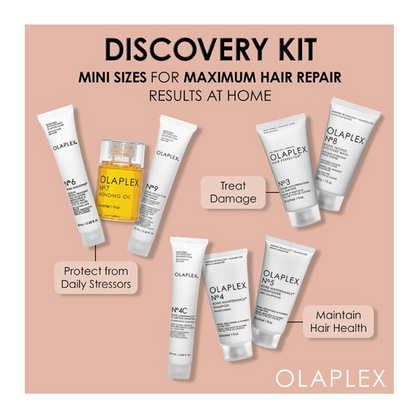 Olaplex | Discovery Kit