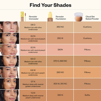Kosas | Revealer Super Creamy + Brightening Concealer and Daytime Eye Cream