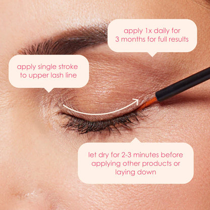 Grande Cosmetics | 2-Step Lash System Mini GrandeLASH-MD & GrandeMASCARA