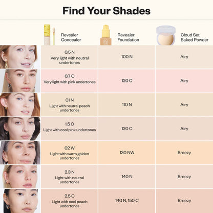 Kosas | Revealer Super Creamy + Brightening Concealer and Daytime Eye Cream