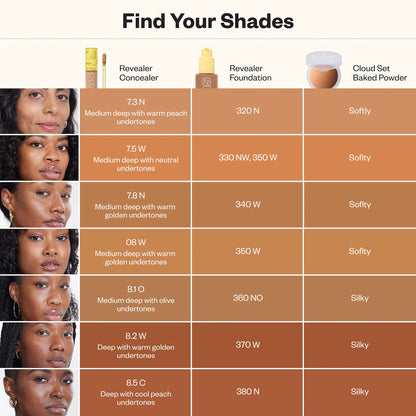 Kosas | Revealer Super Creamy + Brightening Concealer and Daytime Eye Cream