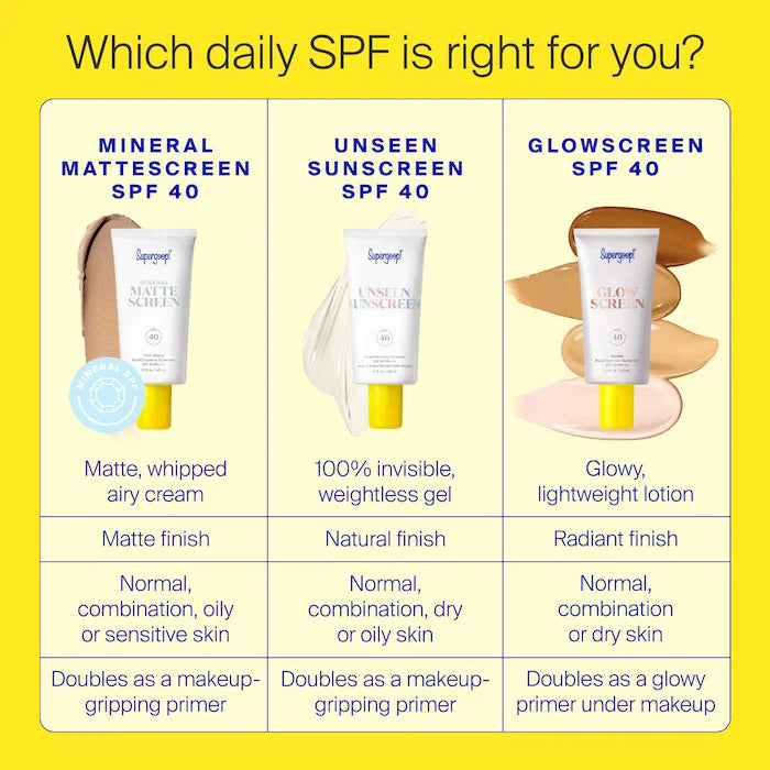 Supergoop! | 100% Mineral Mattescreen Sunscreen SPF 40