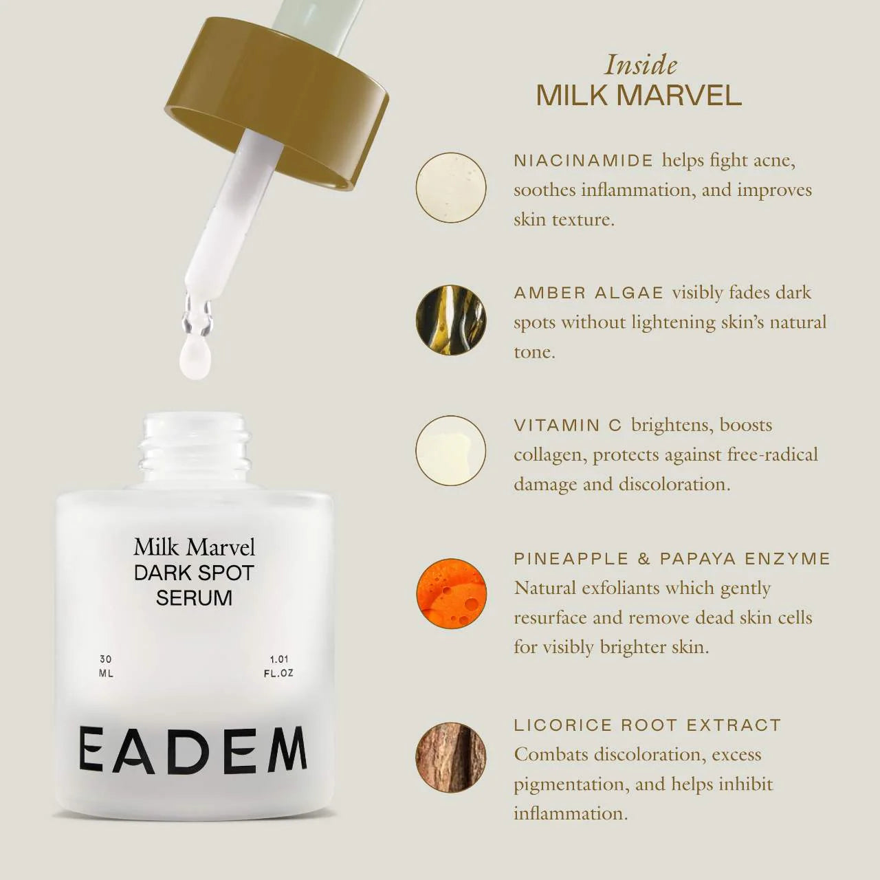 EADEM | Milk Marvel Dark Spot Serum with Niacinamide and Vitamin C