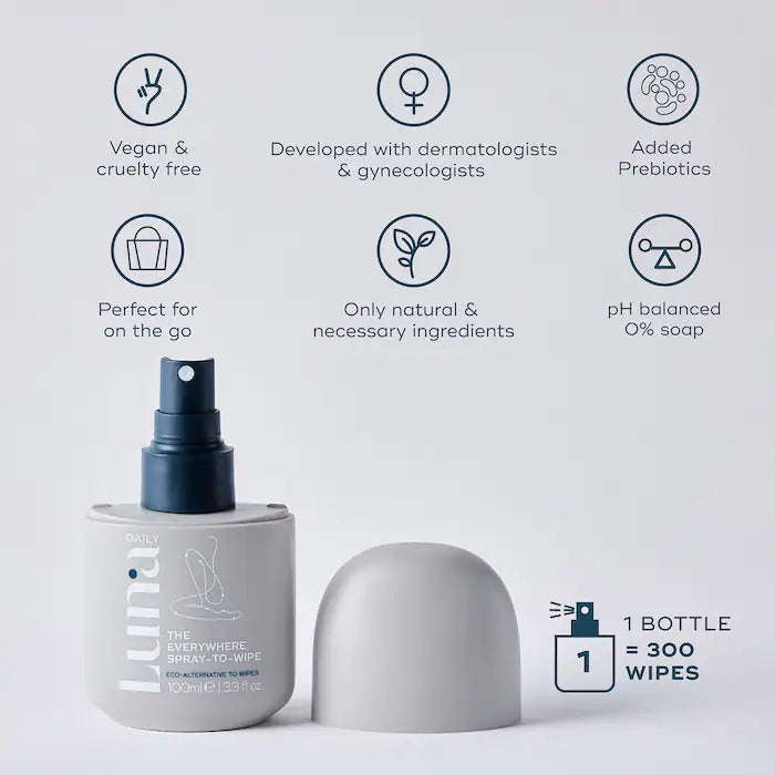 LUNA DAILY | The Original Everywhere Spray-To-Wipe Mini - With Prebiotics + Vitamins C & E