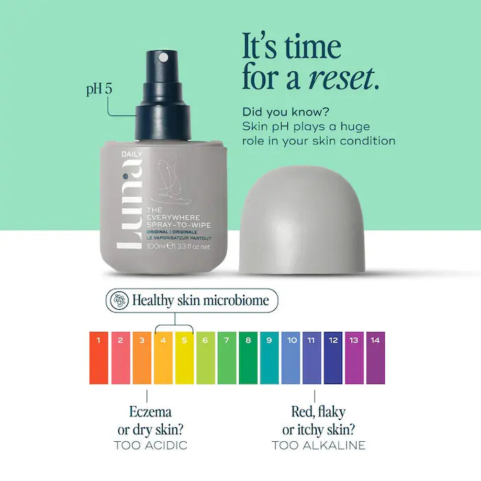 LUNA DAILY | The Original Everywhere Spray-To-Wipe Mini - With Prebiotics + Vitamins C & E