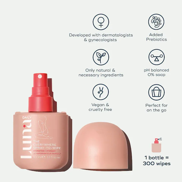 LUNA DAILY | The Hydrating Everywhere Spray-To-Wipe Mini - With Prebiotics, Vitamins C & E, Omegas 3 & 6