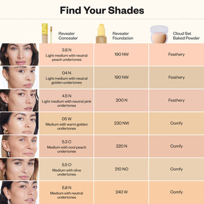 Kosas | Revealer Super Creamy + Brightening Concealer and Daytime Eye Cream