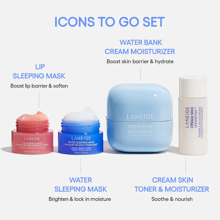 LANEIGE | Icons To Go Set