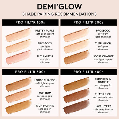 Fenty Beauty | Demi'Glow Light-Diffusing Highlighter