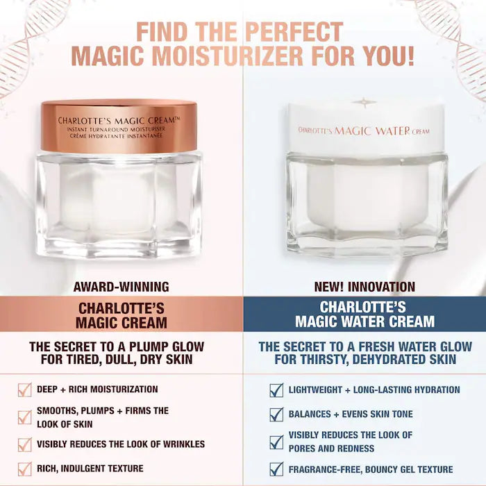 Charlotte Tilbury |  Charlotte's Magic Moisturizer Heroes