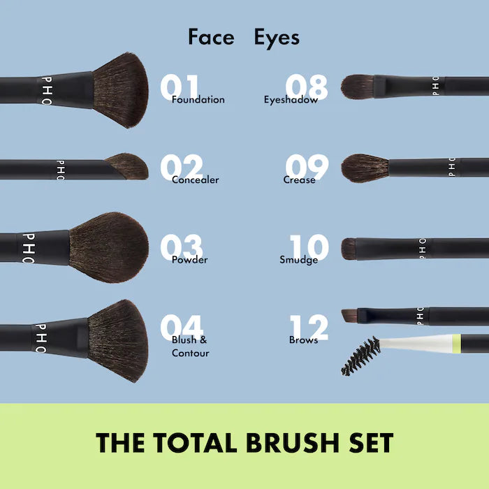 SEPHORA COLLECTION | The Total Brush Set