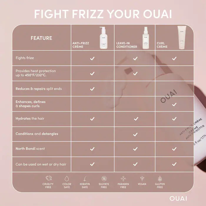 OUAI | Anti-Frizz Hair Styling Cream