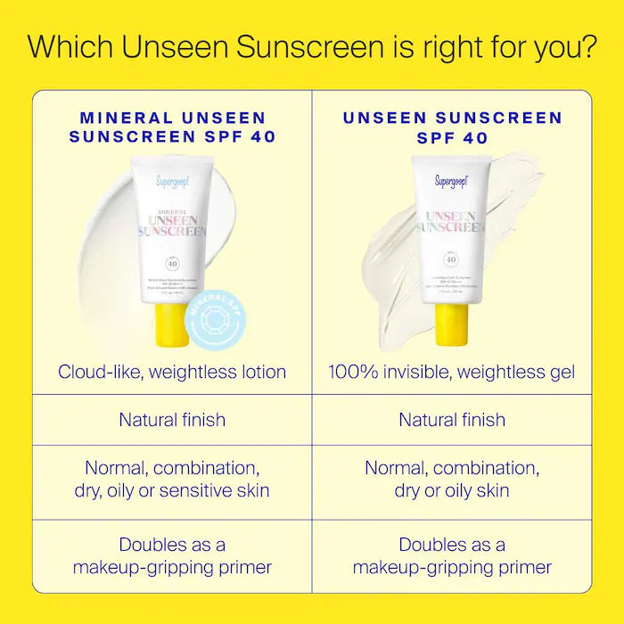 Supergoop! | Mineral Unseen Sunscreen SPF 40