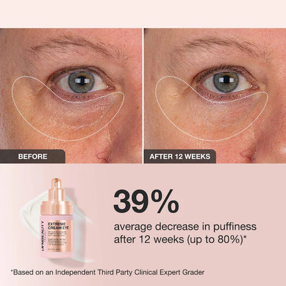 iNNBEAUTY PROJECT | Extreme Cream Eye Firming & Contouring Refillable Eye Cream