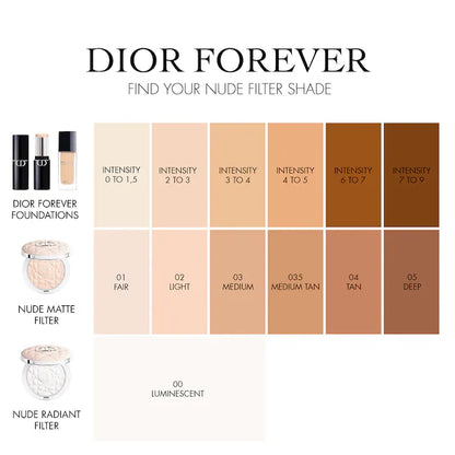 Dior | Forever Blurring Setting Powder